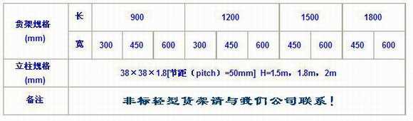 常州輕型貨架標準規格